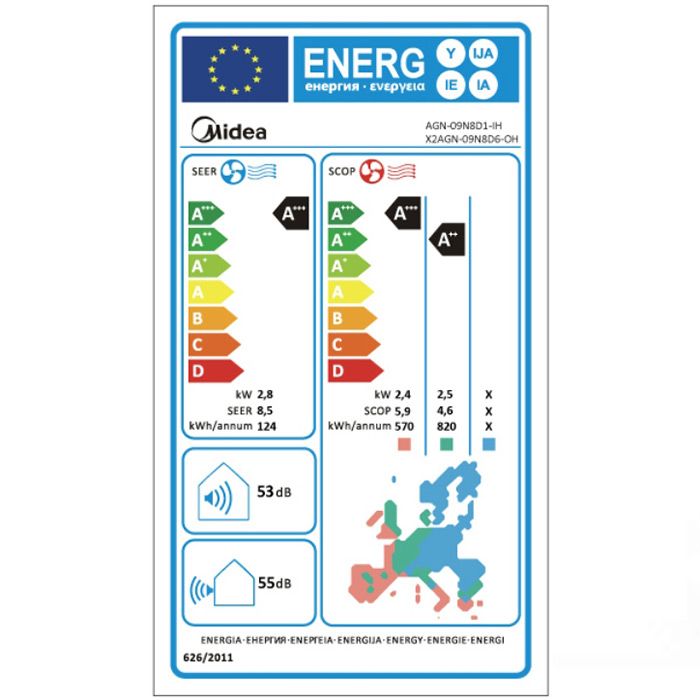 Инверторен климатик MIDEA Xtreme Heat Nordic